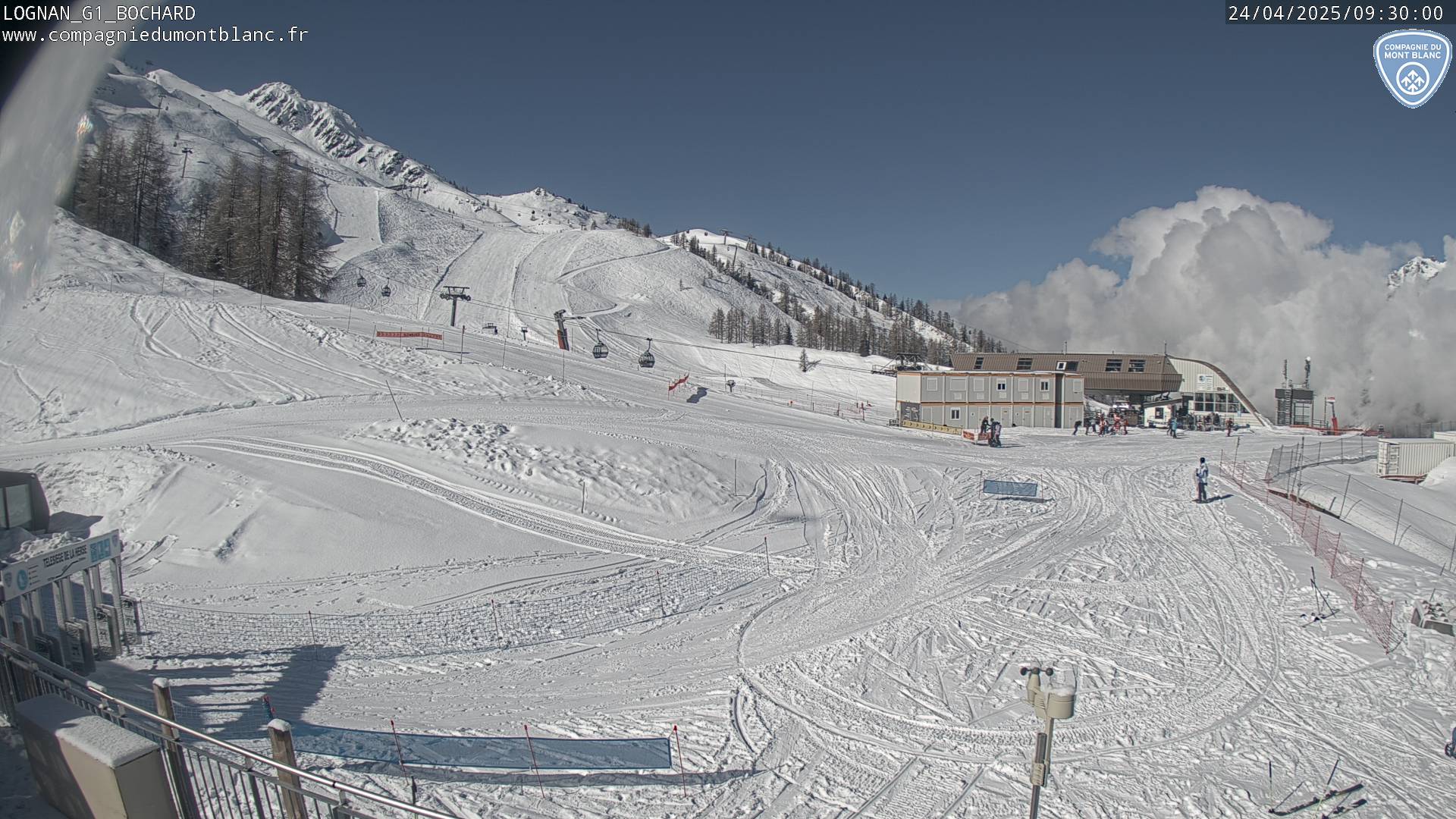 Webcam Grand Montets 98