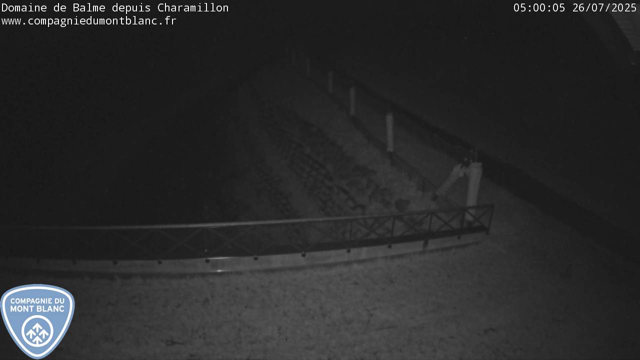 Chamonix Chamonet.com Mont Blanc webcam