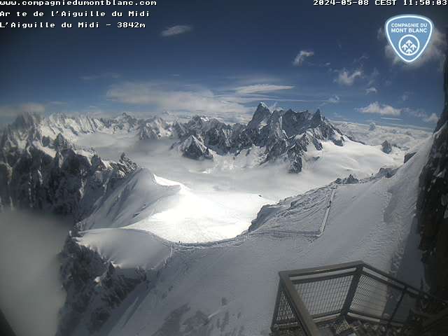Webkamera Chamonix Mont-Blanc