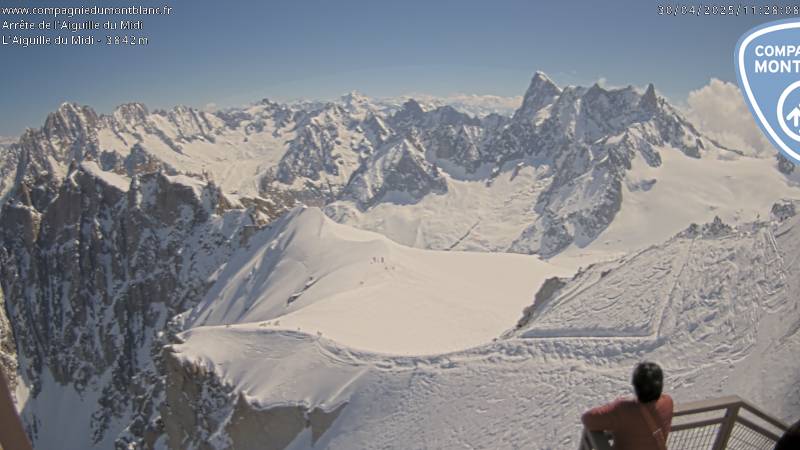 Webcam Aiguille du midi - Monte Bianco